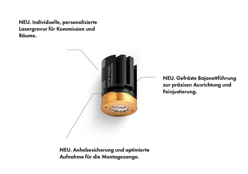 PRODUKT: DOT 28